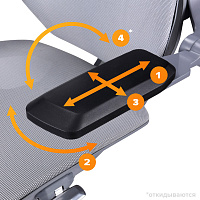 Кресло офисное эргономичное Everprof Atom Grey PU Экокожа серая Кресло офисное эргономичное Everprof Atom Grey PU Экокожа серая